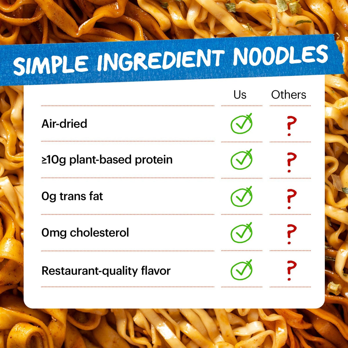 Not Spicy Noodle Pack